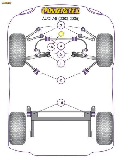 Powerflex Rear Beam Mount Bushes - A6 Avant (2002 - 2005) - PFR3-215