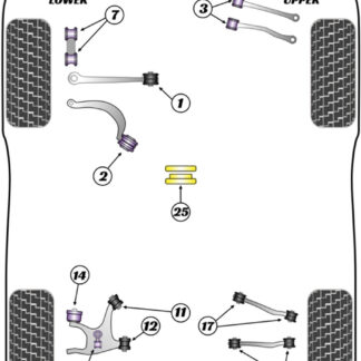 Powerflex Track Rear Lower Arm Front Bushes  - SQ5 (2013 - 2017) - PFR3-711BLK