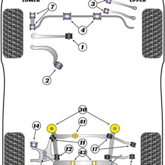 Powerflex Rear Subframe Front Bushes Insert - S5 (2007 - 2016) - PFR3-735