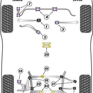 Powerflex Track Rear Diff Front Bushes Insert - SQ5 (2013 - 2017) - PFR3-741BLK