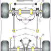 Powerflex A Frame to Chassis Bushes  - Range Rover Classic (1986-1995) - PFR32-110