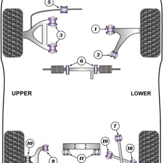 Powerflex Heritage Rear Diff To Cross Member Bush - RX-7 Generation 3 & 4 (1992-2002) - PFR36-311H