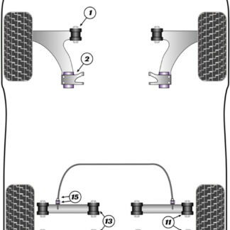 Powerflex Track Rear Upper Lateral Arm Outer Bushes - F60 Countryman Gen 2 (2017 - ON) - PFR5-1311BLK