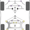 Powerflex Rear Diff Front Bushes Insert - F32