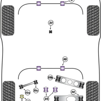 Powerflex Rear Anti Roll Bar Mounting Bushes 15mm - E90