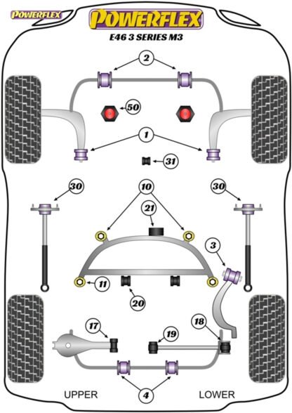 Powerflex Track Rear Roll Bar Mounting Bushes 22.5mm - E46 3 Series M3 - PFR5-4609-22.5BLK