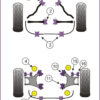 Powerflex Rear Outer Integral Link Upper Bushes - E60