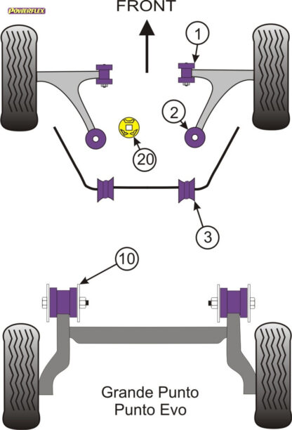 Powerflex Rear Beam Mounting Bushes - MiTo (2008 onwards) - PFR80-1110