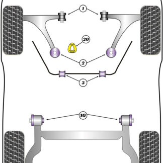 Powerflex Track Rear Beam Mounting Bush - Punto Mk3 (2012 - 2018) - PFR80-1110BLK