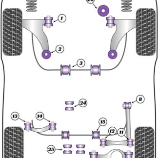 Powerflex Track Rear Tie Bar to Chassis Front Bushes - TT MK2 8J (2007-2014) - PFR85-508BLK