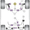 Powerflex Audi A3/S3