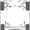 Powerflex Heritage Front Anti Roll Bar To Chassis Mount 22mm - Alfasud