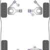 Powerflex Front Upper Spring Mount Inner Bushes - Alfetta