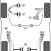 Powerflex Front Upper Arm Rear Bushes - Spider (2005-2010) - PFF1-506