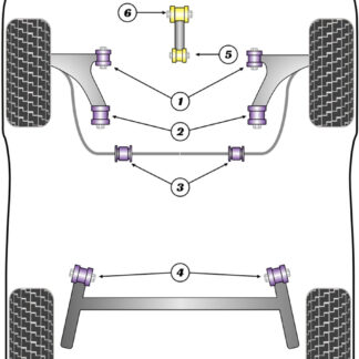 Powerflex Front Wishbone Rear Bush Caster Offset - Mazda 2 (2003 - 2007) - PFF19-1102G