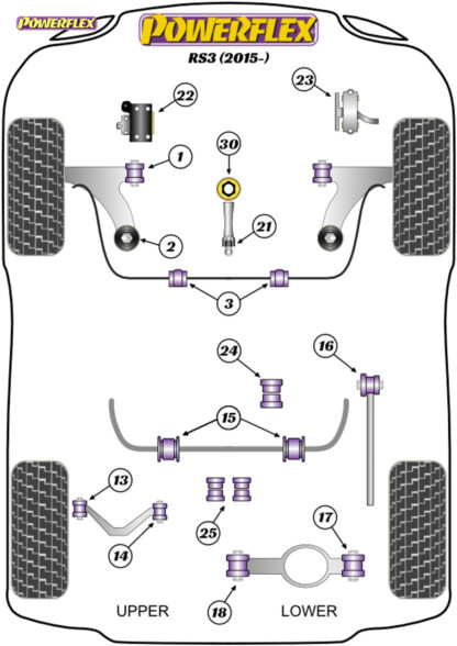 Powerflex Track Lower Torque Mount Small Bush - Transit / Tourneo Connect Mk3 (2021 ON) - PFF3-1321BLK