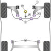 Powerflex Lower Torque Mount Small Bush - Transit / Tourneo Connect Mk3 (2021 ON) - PFF3-1324
