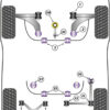 Powerflex Lower Torque Mount Small Bush - Transit / Tourneo Connect Mk3 (2021 ON) - PFF3-1324