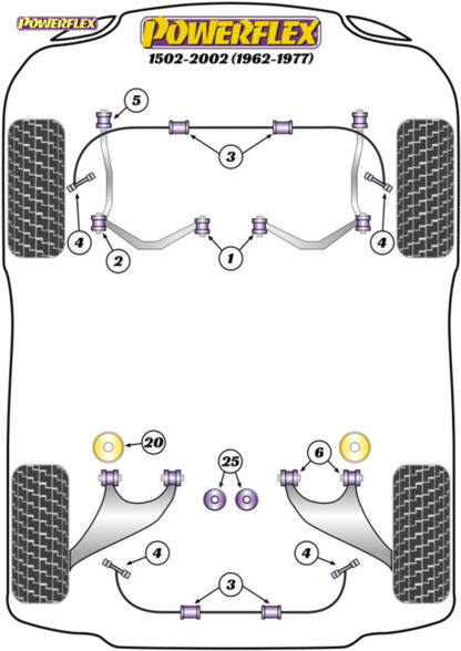 Powerflex Heritage Anti Roll Bar Bushes 16mm - 1502-2002 (1962 - 1977) - PFF5-2003-16H