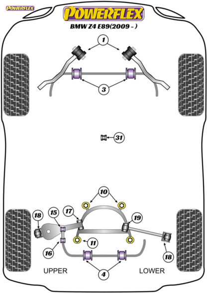 Powerflex Front Radius Arm To Chassis Bushes - E90