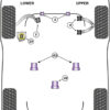 Powerflex Track Engine Mount Insert Kit - Z4 E89 (2009 -)   PFF5-4020BLK