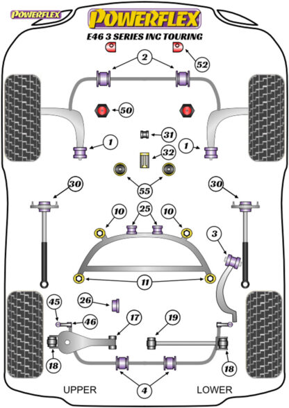 F36 4 Series - PFF5-4632