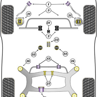 Powerflex Shifter Arm Rear Bushes - Z4M E85 & E86 (2006-2009) - PFF5-4632
