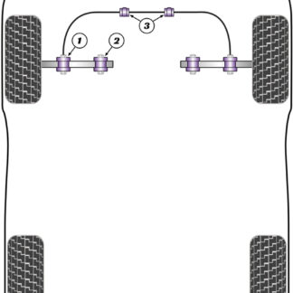 Powerflex Front Wishbone Inner Bush - 50 (1975 - 1978) - PFF85-103