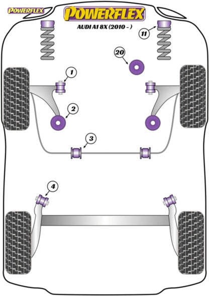 Powerflex Heritage Front Wishbone Front Bushes - TT Mk1 Typ 8N 4WD (1999-2006) - PFF85-201H