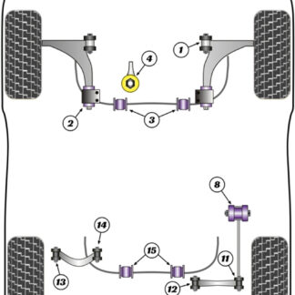Powerflex Track Front Wishbone Rear Bushes Anti-Lift & Caster Offset - TT MK2 8J (2007-2014) - PFF85-502G-5BLK