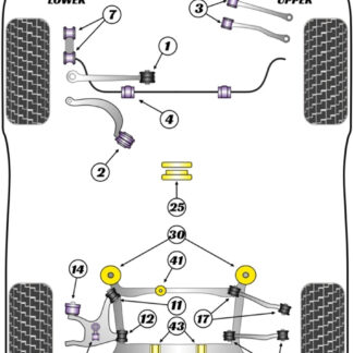 Powerflex Track Rear Subframe Front Bushes Insert - S5 (2007 - 2016) - PFR3-735BLK