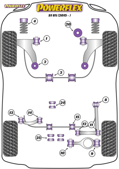 Powerflex Track Rear Upper Wishbone Outer Bushes - A3 FWD With Multi-Link 8Y (2020 on) - PFR85-513BLK