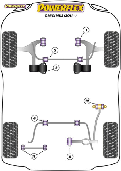 Powerflex Lower Torque Mount Bracket & Bush