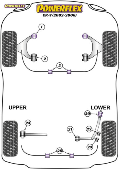 Powerflex Front Lower Arm Front Bushes Caster Offset - CR-V (2002 - 2006) - PFF25-301G