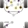 Powerflex Track Rear Upper Arm Front Bushes - Lancer Evolution 10 CZ4A (10/07-) - PFF44-401BLK
