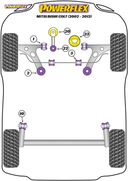 Powerflex Lower Engine Mount Large Bushes (Track Use) - Colt (2002 - 2012) - PFF44-520P