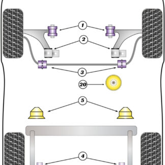 Powerflex Front Arm Rear Bushes Anti-Lift & Caster Offset  - Partner / Ranch Models - PFF50-302