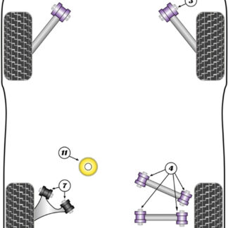 Powerflex Rear Trailing Arm Bushes - Skyline GTR R32
