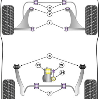 Powerflex Track Transmission Mount Large Bushes Insert  - 993 (1994 - 1998) - PFR57-126BLK