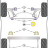 Powerflex Bump Stop