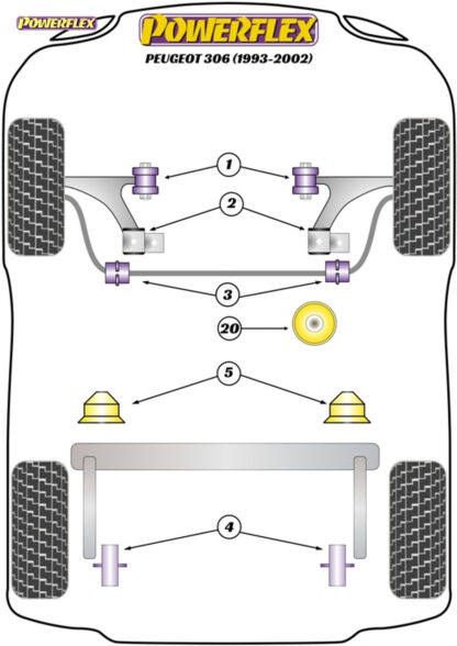 Powerflex Bump Stop