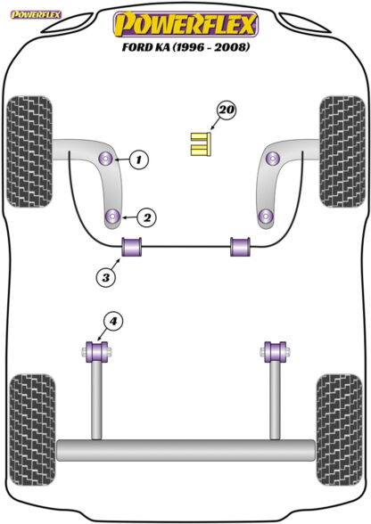 Powerflex Exhaust Mount - KA (1996-2008) - EXH036