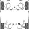 Powerflex Front Lower Wishbone Bush - 550 Maranello & Barchetta (1996 - 2002) - PF17-402