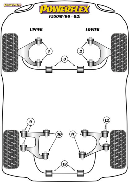 Powerflex Front Lower Wishbone Bush - 550 Maranello & Barchetta (1996 - 2002) - PF17-402