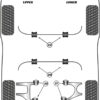 Powerflex Anti Roll Bar Bush - Pantera (1971 - 1993) - PF17-503-20