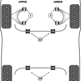 Powerflex Anti Roll Bar Bush - Quattroporte III (1979 - 1990) - PF17-503-20