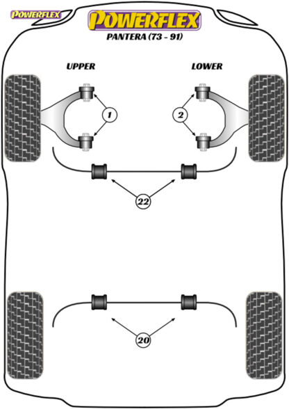 Powerflex Anti Roll Bar Bush 22mm - Khamsin (1974 - 1982) - PF17-503-22
