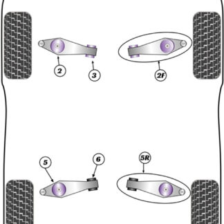 Powerflex Track Control Arm & Bush Kit (Adjustable) - Cayman 987C (2005 - 2012) - PF57K-1002G