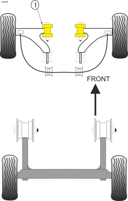 Powerflex PowerAlign Camber Bolt Kit (10mm) - Delta Gen 1&2 (1983-2000)