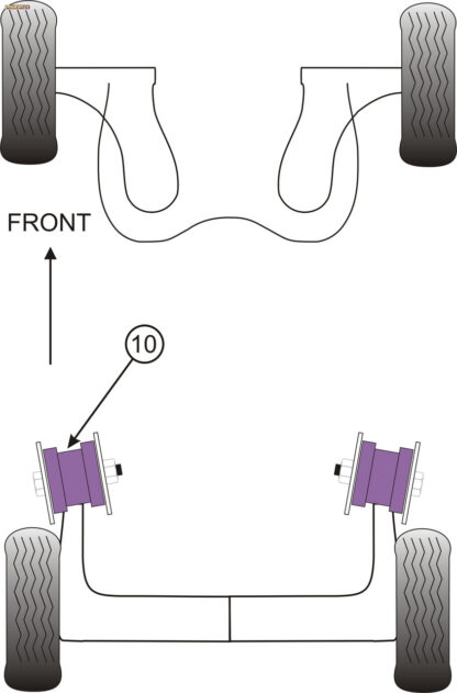 Powerflex PowerAlign Camber Bolt Kit (12mm) - Coupe (1981-1996) - PFA100-12
